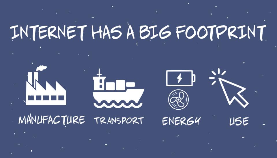 Internet has a big footprint