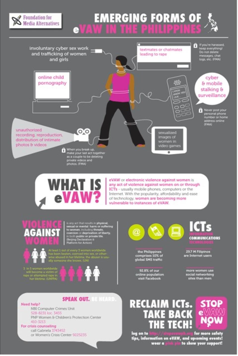 Emerging Forms Of Violence Against Women In The Philippines | GenderIT.org