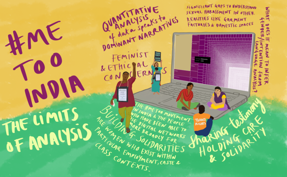 Hashtag women's rights: 12 social media movements you should